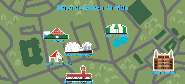 Mapa do Museu da Vida